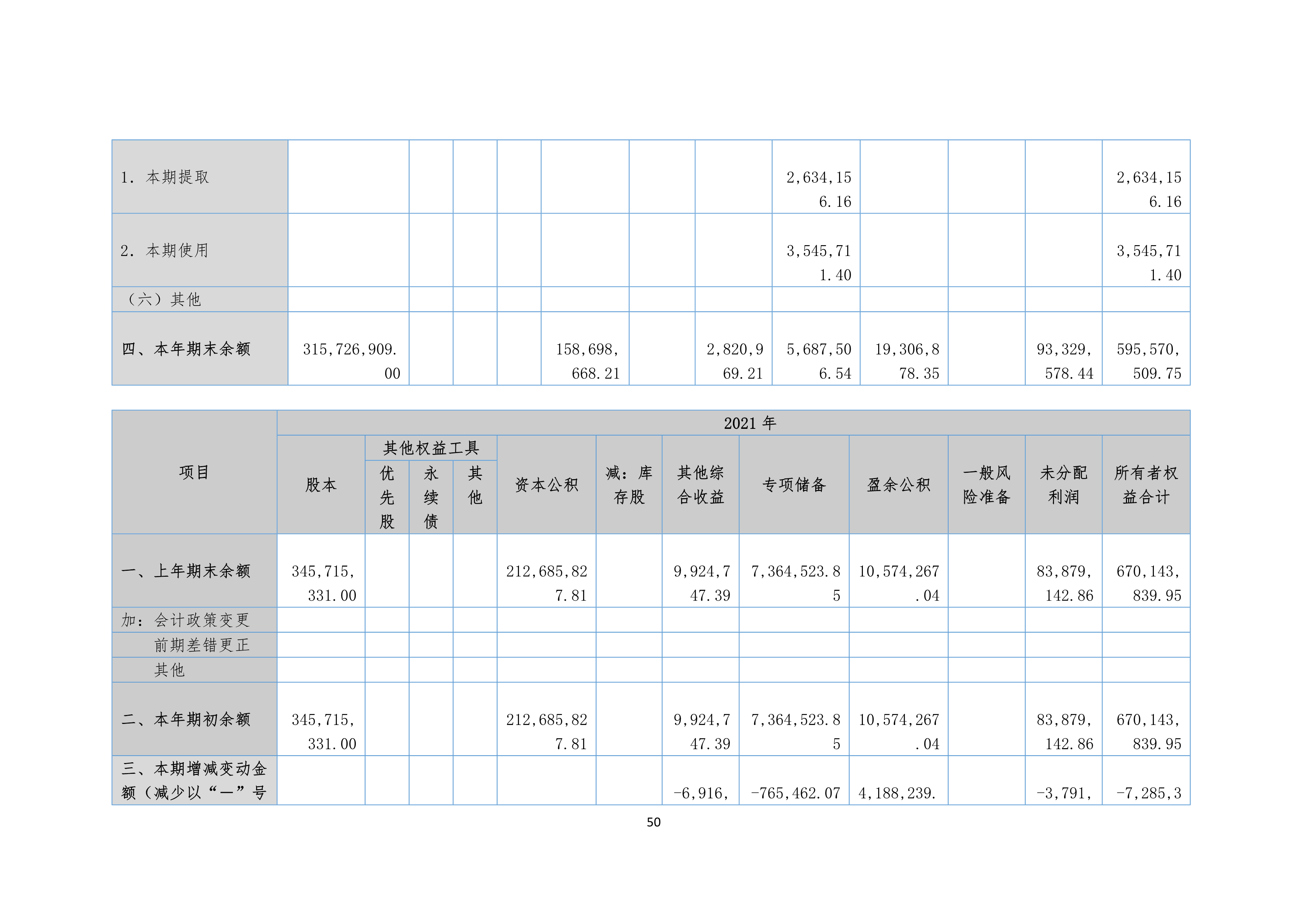 918.com(中国区)官方网站