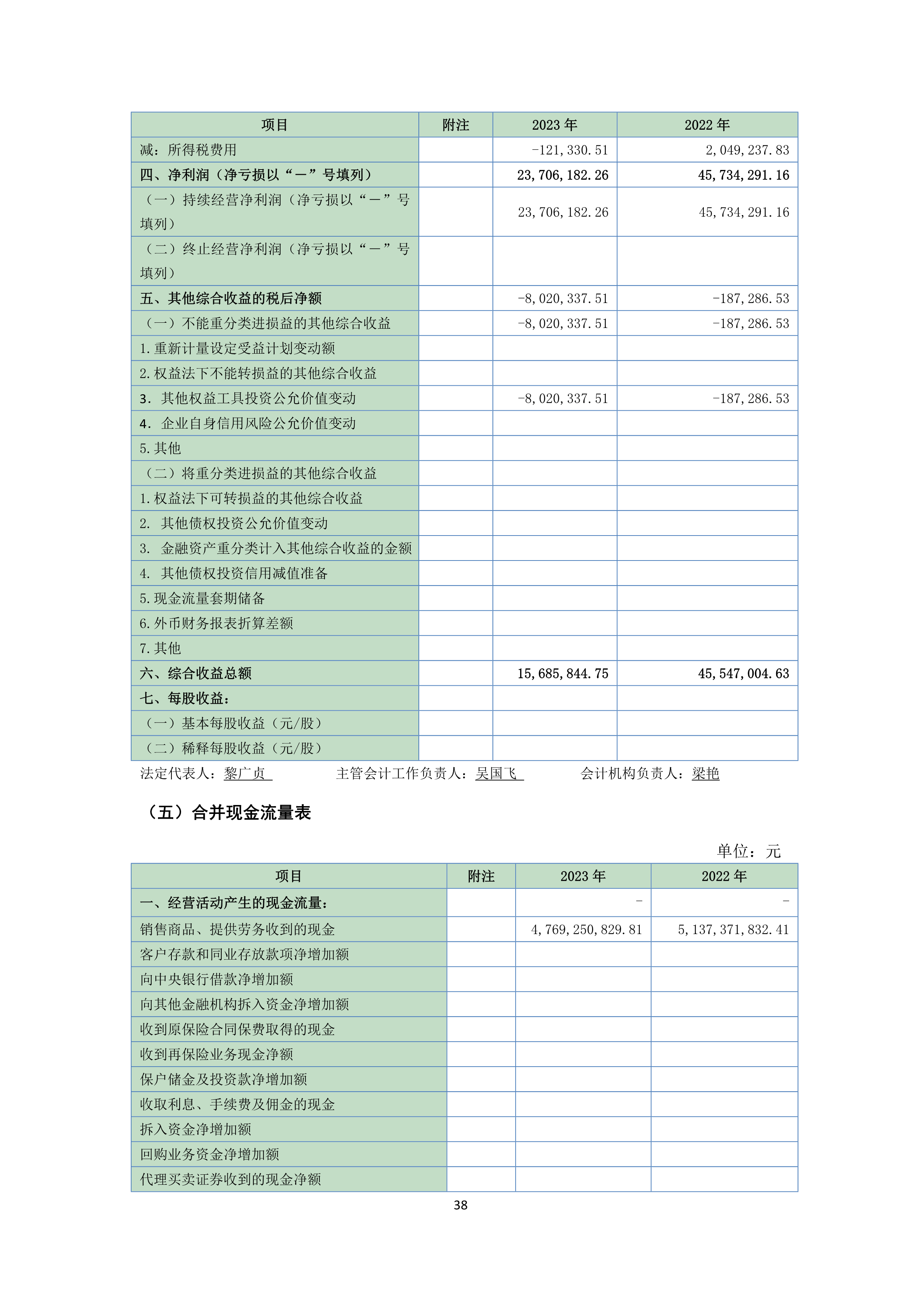 918.com(中国区)官方网站